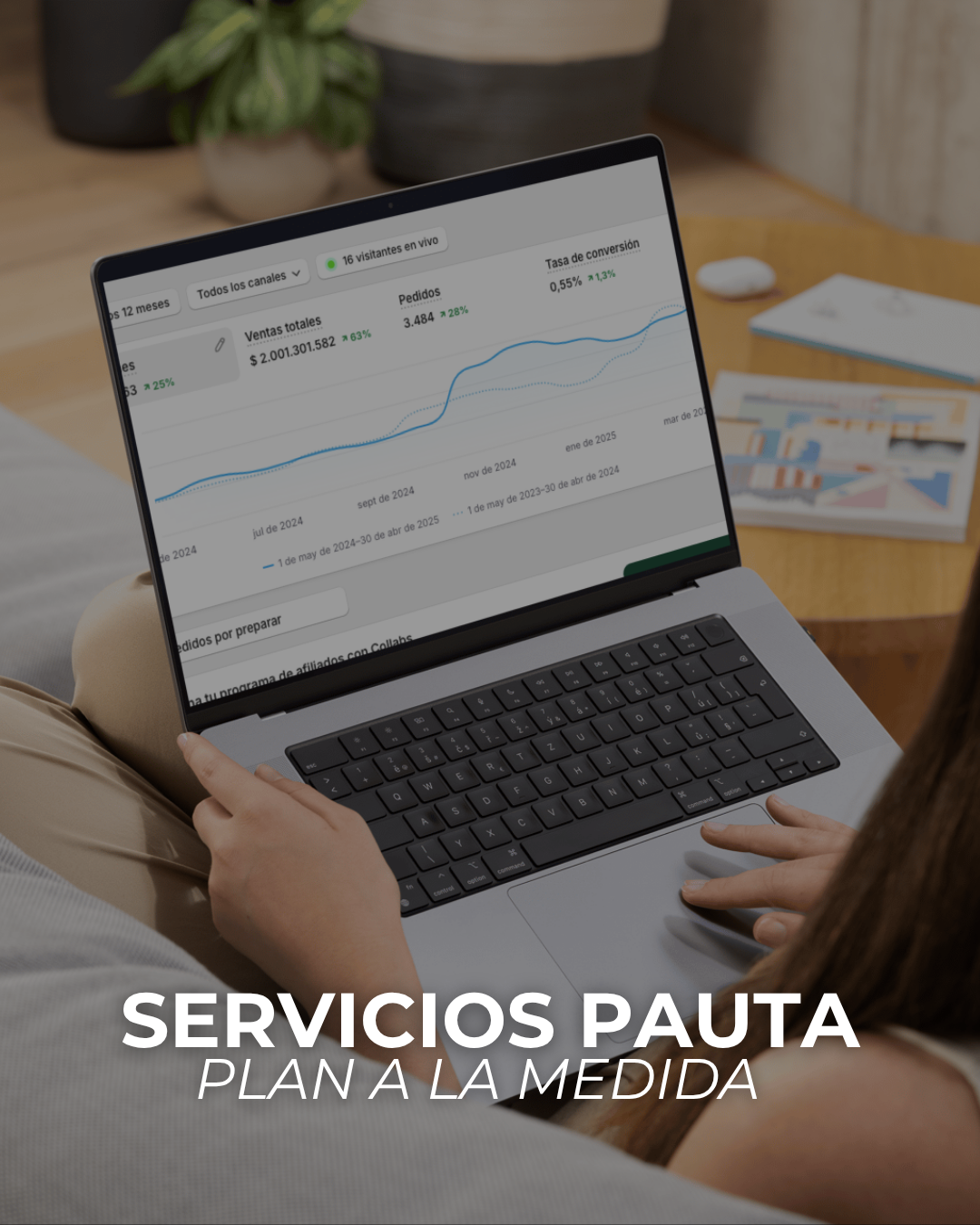 Servicios Pauta | PLAN A LA MEDIDA